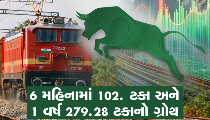 રેલવેની કંપનીના આ શેરે 6 મહિનામાં રોકાણકારો પૈસા કર્યા ડબલ, મળ્યો 65,000 કરોડનો ઓર્ડર