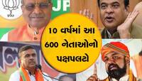 ભાજપ પક્ષપલટાનો અડ્ડો: 7 રાજ્યમાં ભાજપની સત્તાની ચાવી પાટલીબદલુઓ પાસે, સાચવે છે BJP