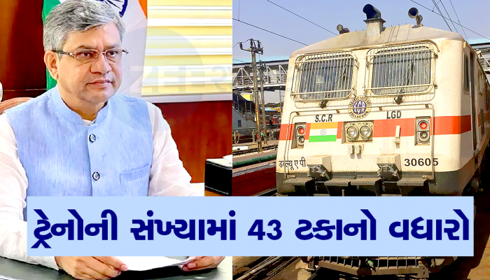 Indian Railways:  ઉનાળામાં મુસાફરી કરનારાઓને રેલવેએ આપી ખુશખબરી, પહેલીવાર મળશે આ સુવિધા