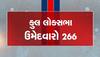 ગુજરાતનું પિક્ચર ફાયનલ : લોકસભાની 25 બેઠકો 266 ઉમેદવારો મેદાનમાં, આ સીટ પર સૌથી વધારે રસાકસી