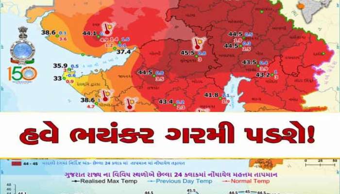 છોતરાં કાઢે તેવી ગુજરાતમાં ગરમી પડશે! આ વિસ્તારોમાં 5 દિવસ જાહેર કરાયું ઓરેન્જ-યેલો એલર્ટ