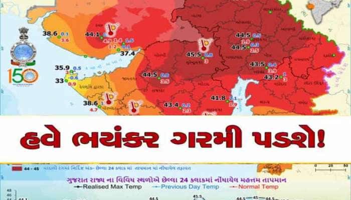 છોતરાં કાઢે તેવી ગુજરાતમાં ગરમી પડશે! આ વિસ્તારોમાં જાહેર કરાયું ઓરેન્જ-યેલો એલર્ટ