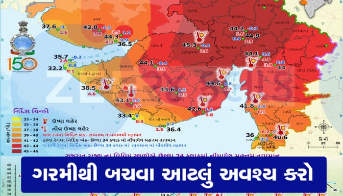 મોત માંગતી ગરમી! ગુજરાતના એક શહેરમાં ગરમી હાહાકાર, 8 દિવસમાં 33 લોકોના મોત