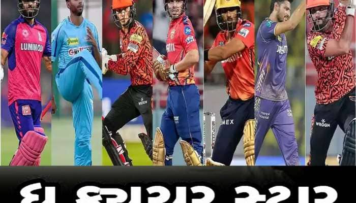 IPL 2024: અભિષેક શર્માથી લઈને મયંક યાદવ સુધી, IPL એ આપ્યાં આ 5 Future Stars