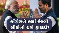 Prediction: રાજસ્થાન-MP-ગુજરાત અને દિલ્હી માટે એક્સપર્ટની ચોંકાવનારી ભવિષ્યવાણી
