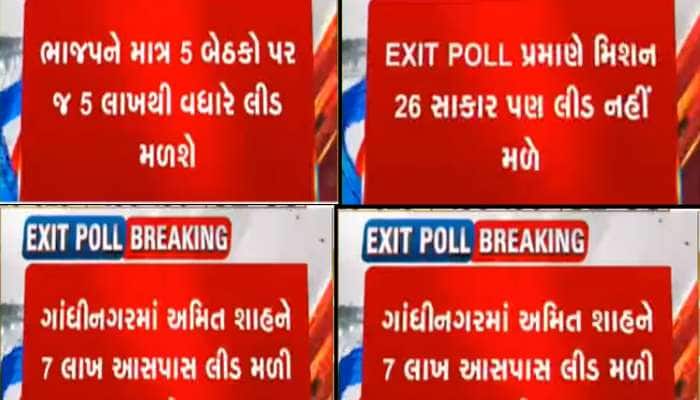 કોંગ્રેસના હાથમાં કંઈ નહિ આવે, ગુજરાતના Exit Poll ના આંકડાએ ફરી એકવાર સૌને ચોંકાવ્યા