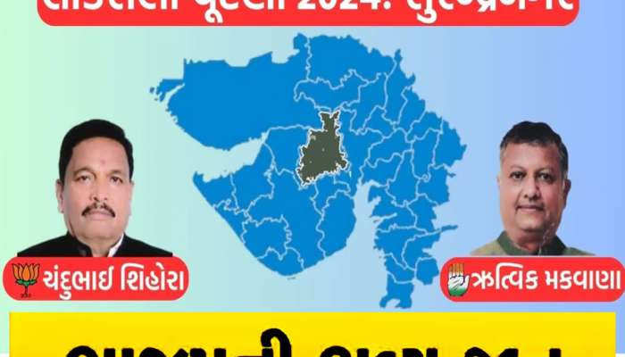 Surendra Nagar Lok Sabha Result: સુરેન્દ્રનગર ફરી ખિલ્યુમ કમળ, ભાજપના ઉમેદવારની જીત