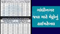 અમદાવાદ મોટેરા સ્ટેડિયમથી ગિફ્ટ સિટી જવા માટે જાહેર થઈ ગયું મેટ્રોનું ટાઈમટેબલ, જાણો