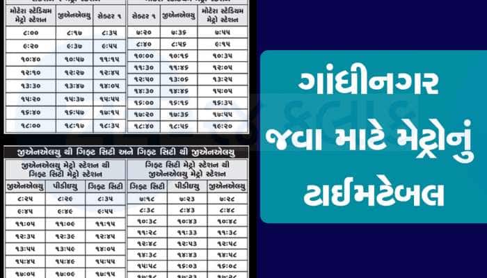 અમદાવાદ મોટેરા સ્ટેડિયમથી ગિફ્ટ સિટી જવા માટે જાહેર થઈ ગયું મેટ્રોનું ટાઈમટેબલ, જાણો