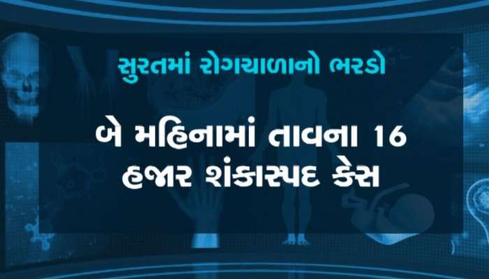સુરત મ્યુનિસિપલ કોર્પોરેશન રોગચાળાને કાબૂ કરવામાં  નિષ્ફળ, દર્દીઓને હોસ્પિટલમાં નથી મળતી જગ્યા