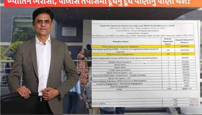 ખ્યાતિ હોસ્પિટલે માત્ર 6 મહિનામાં સરકારને ખંખેરી નાંખી! આ અમે નહીં બોલે છે આંકડા