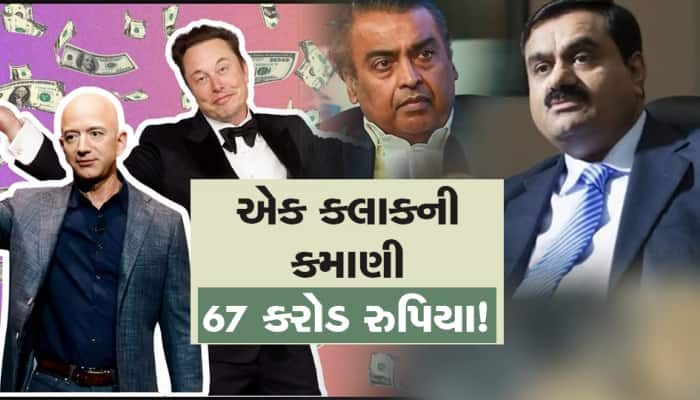 ઓહ બાપરે..... દુનિયાનો આ વ્યક્તિ કલાકના કમાય છે 67 કરોડ રુપિયા