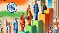 આઠમાં પગાર પંચ બાદ પટાવાળાથી લઈને શિક્ષક અને IAS-IPS અધિકારી સુધી...કોનો કેટલો વધશે 