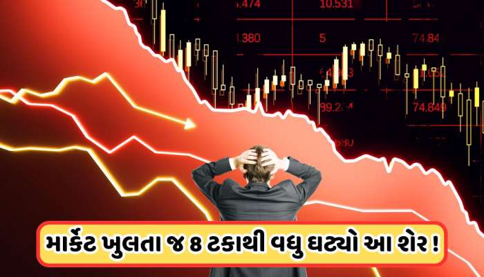 કંપનીના નફામાં થયો મોટો ઘટાડો, શેર થયો ક્રેશ, વેચીને નિકળી રહ્યા છે રોકાણકારો !