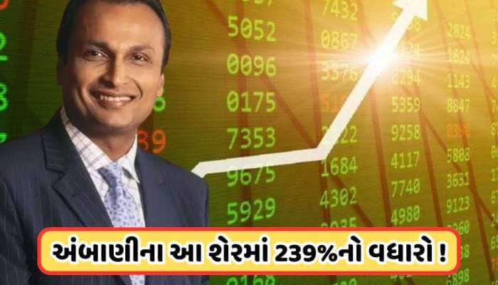 અનિલ અંબાણીના આ શેરમાં 3400%નો વધારો, 1.13 રૂપિયાથી 39 રૂપિયાને પાર પહોંચ્યો ભાવ
