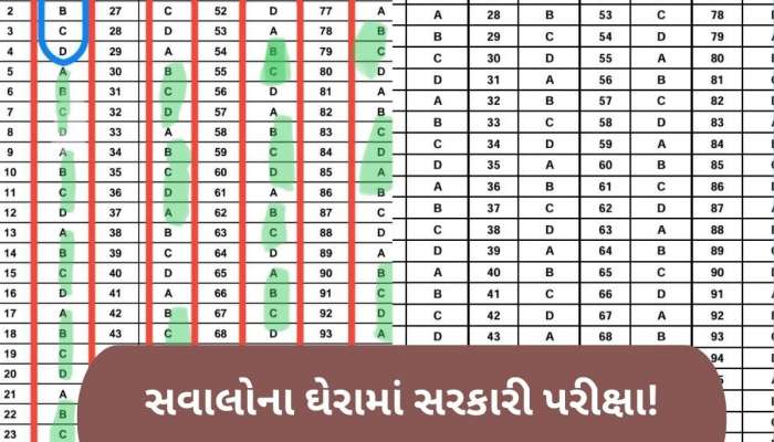  આરોગ્ય ખાતાની સ્ટાફ નર્સની ભરતી પરીક્ષામાં ગોલમાલ? પરીક્ષાની પ્રોવિઝનલ આન્સર કી સામે સવાલ