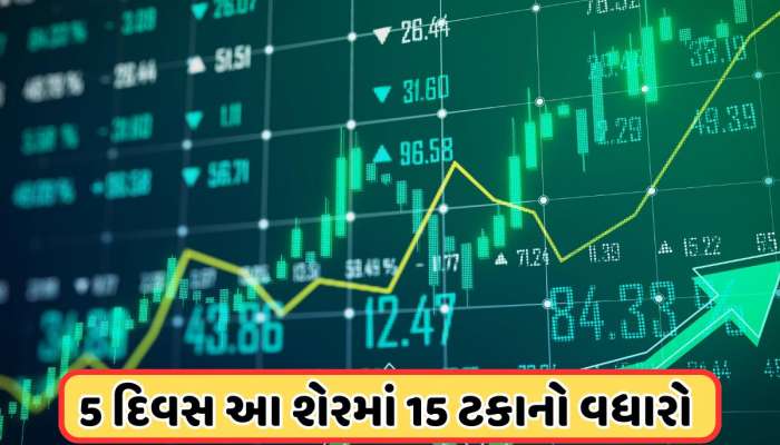 67 રૂપિયાના શેરમાં રોકાણકારોની ભારે ખરીદી, લાગી 20%ની અપર સર્કિટ, જાણો