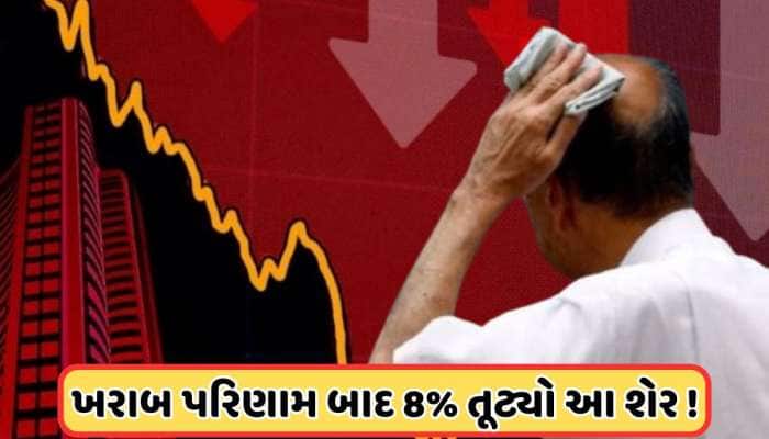 ₹2500થી ઘટીને ₹250 ની નીચે આવ્યો આ સ્ટોક, કંપનીને થયું મોટું નુકસાન, શેર ક્રેશ