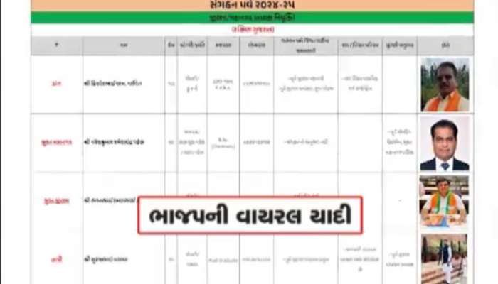 ભાજપનું પેપર ફૂટ્યું! હજી તો નિરીક્ષકો પહોંચે, કવર ખોલે એ પહેલા જ પ્રમુખોના નામ જાહેર થઈ ગયા