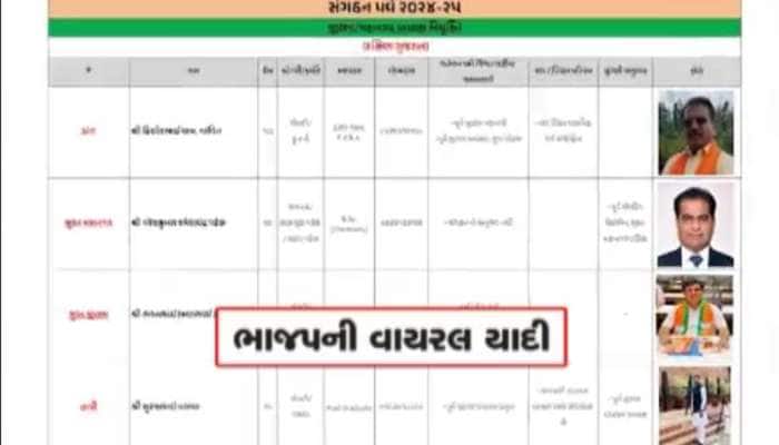 ભાજપનું પેપર ફૂટ્યું! હજી તો નિરીક્ષકો પહોંચે, કવર ખોલે એ પહેલા જ પ્રમુખોના નામ જાહે