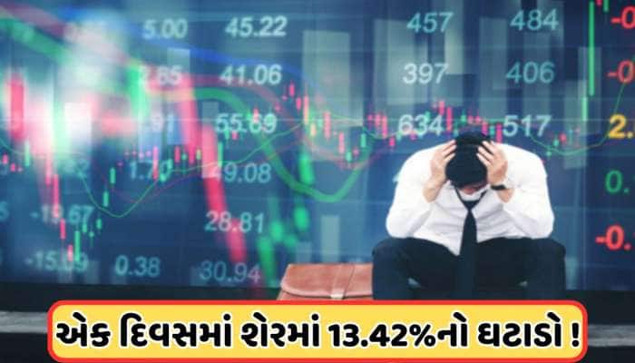 Share Crash: બજારમાં જબરદસ્ત તેજી છતા ક્રેશ થયો આ શેર, 6 રૂપિયા પર આવ્યો ભાવ