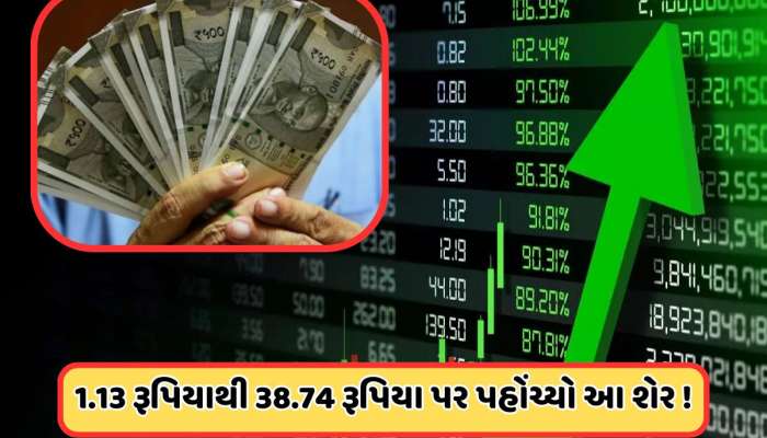 99% ઘટીને 1.13 રૂપિયા પર પહોંચી ગયો હતો આ શેર, હવે આવ્યો 3200%નો તોફાની ઉછાળો