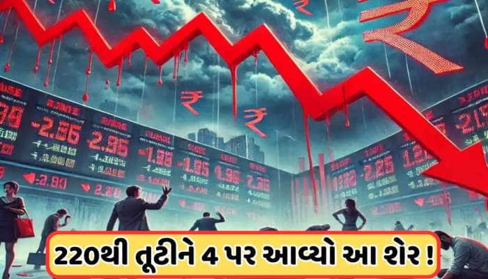 વિદેશી રોકાણકારોએ વેચી દીધા આ કંપનીના 1930000 શેર, કિંમત ઘટીને ₹4 પર આવી