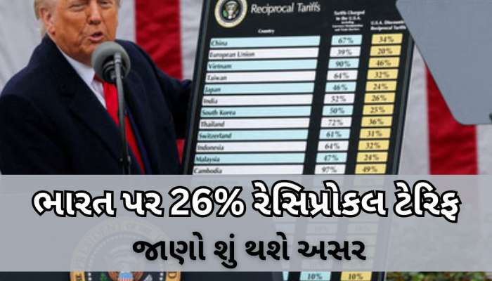 Reciprocal Tariff: ટેક્સની તખ્તી દેખાડી ટ્રમ્પે મોટો ખેલ પાડ્યો! ચીનને આપ્યો જબરદસ્ત મોટો ઝટકો, ભારત પર 26% ટેક્સ પણ એક છૂપો ફાયદો