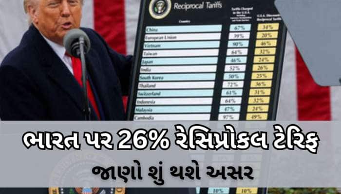 ટેક્સની તખ્તી દેખાડી ટ્રમ્પે મોટો ખેલ પાડ્યો! ચીનને આપ્યો જબરદસ્ત મોટો ઝટકો