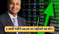 Huge Return: 99% ઘટ્યા બાદ હવે અનિલ અંબાણીના આ શેરમાં 1900% થી વધુનો વધારો