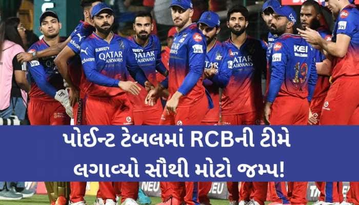 W,W,W,W..RCB માટે 'સુપરમેન' બન્યો આ ખતરનાક બોલર, રાજસ્થાનના મોઢામાંથી છીનવી લીધી જીત
