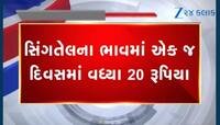 ખાદ્ય તેલના ભાવમાં ભડકો! સીંગતેલ છોડો, હવે તો કપાસિયાનો ભાવ સાંભળીને પણ આવશે ચક્કર