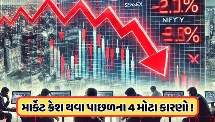 15 મિનિટમાં રોકાણકારોના ₹3 લાખ કરોડ સ્વાહા, માર્કેટ ક્રેશ થવાના 4 કારણો !