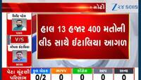 વીસાવદરમાં ગોપાલ ઈટાલિયા જીત તરફ આગળ, 13 હજારથી વધુની લીડ સાથે આગળ...