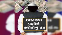 માત્ર 22,000 મતની સામે ગુજરાતની 5 પાર્ટીને 23160000000 રૂપિયા મળ્યા, ADRનો રિપોર્ટ