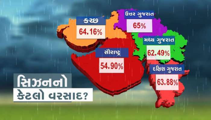આગામી 3 કલાક માટેની આગાહી : 13 જિલ્લાઓમાં રેડ એલર્ટ, ભારેથી અતિભારે વરસાદ આવશે