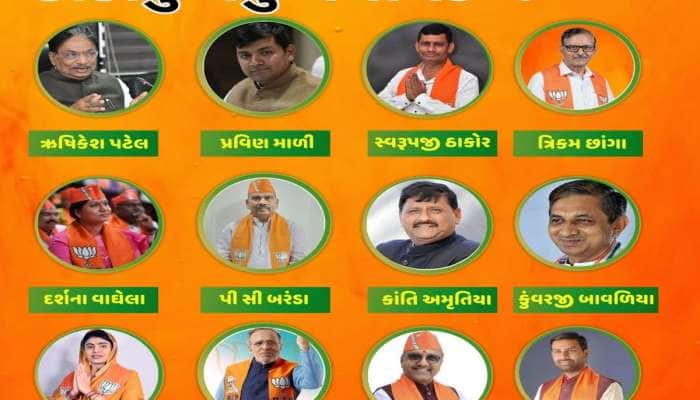 ભાજપે મંત્રીમંડળમાં સરપ્રાઈઝ આપી ચોંકાવ્યા, 19 નવા ચહેરા, 10 મંત્રીઓના પત્તા કપાયા