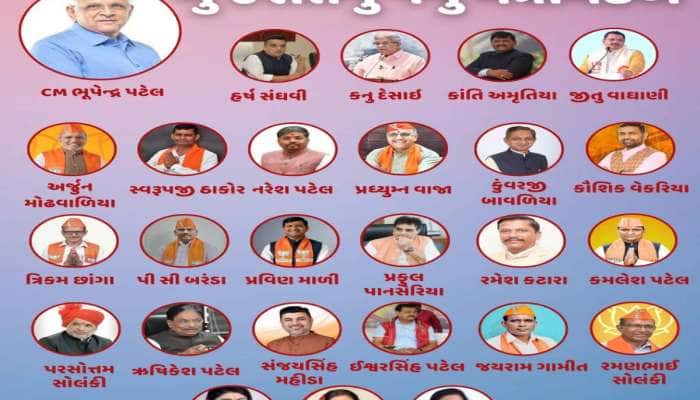 નવરચિત મંત્રીમંડળમાં કયા મંત્રીઓને કેબિનેટ, રાજ્યકક્ષા અને સ્વતંત્ર હવાલો સોંપાયો?