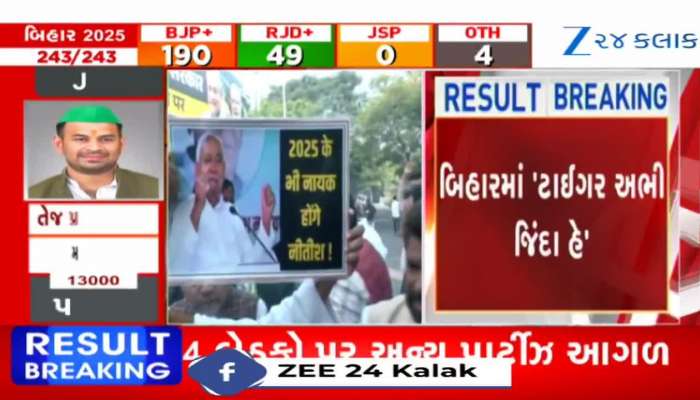 બિહારમાં 'ટાઈગર અભી જિંદા હૈ'... જનતાએ નીતિશકુમારને આપી રિટર્ન ગિફ્ટ