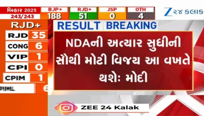 બિહારમાં મહાગઠબંધનના સૂપડાં સાફ, PM મોદીએ પ્રચાર વખતે જ કહી દીધી હતી આ વાત