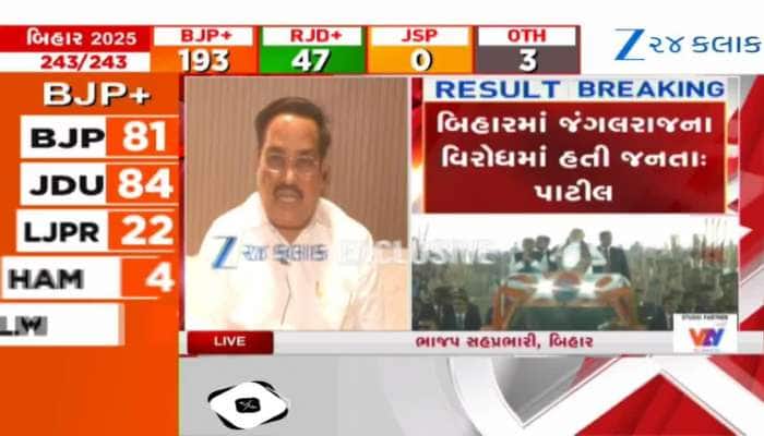 બિહારમાં NDAનો જલવો, મહાગઠબંધન પછડાયું, પાટીલે કહ્યું- આ જાદુ પીએમ મોદીનો છે