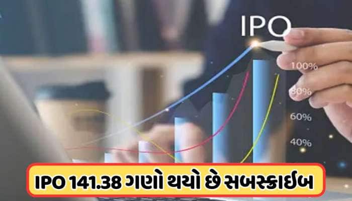 લિસ્ટિંગ પર રોકાણકારો માલામાલ ! 45 ટકા ચાલી રહ્યો છે GMP, કાલે છે મોટો દિવસ