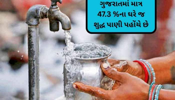 તમારા જિલ્લાનું પાણી કેટલું પીવાલાયક છે? ગુજરાતમાં પાણીની શુદ્ધતાનો ચોંકાવનારો આંકડો
