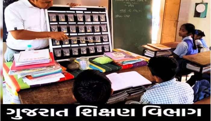 શિક્ષણ વિભાગનો મોટો નિર્ણય: TATના પાસિંગ માર્કસમાં અનામત કેટેગરીના ઉમેદવારોને રાહત